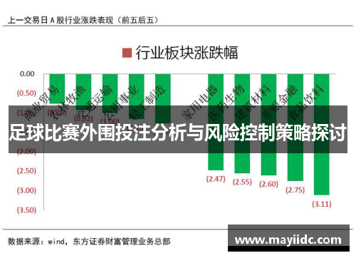 足球比赛外围投注分析与风险控制策略探讨