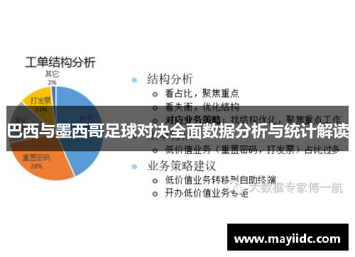 巴西与墨西哥足球对决全面数据分析与统计解读