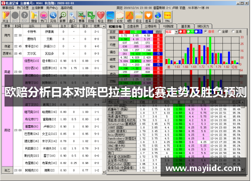 欧赔分析日本对阵巴拉圭的比赛走势及胜负预测