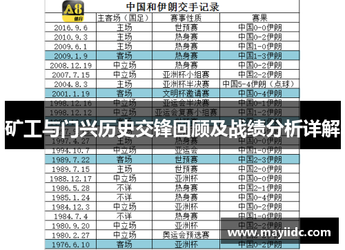 矿工与门兴历史交锋回顾及战绩分析详解